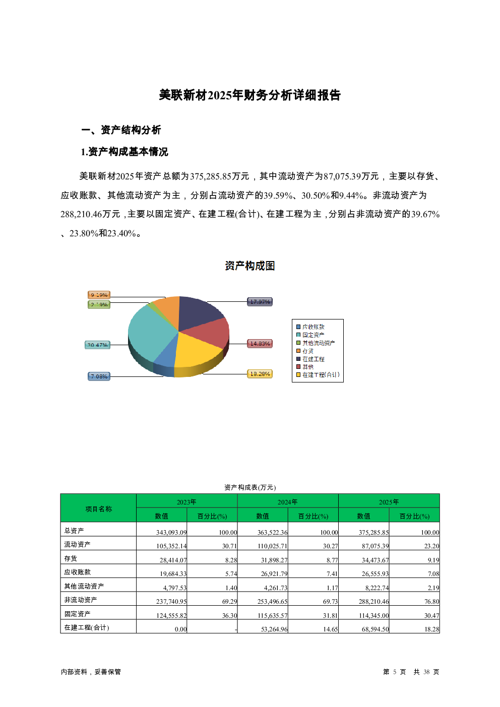 预览图-5