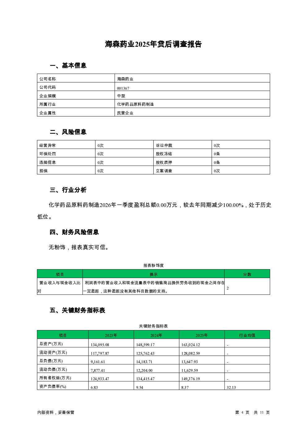 预览图-4