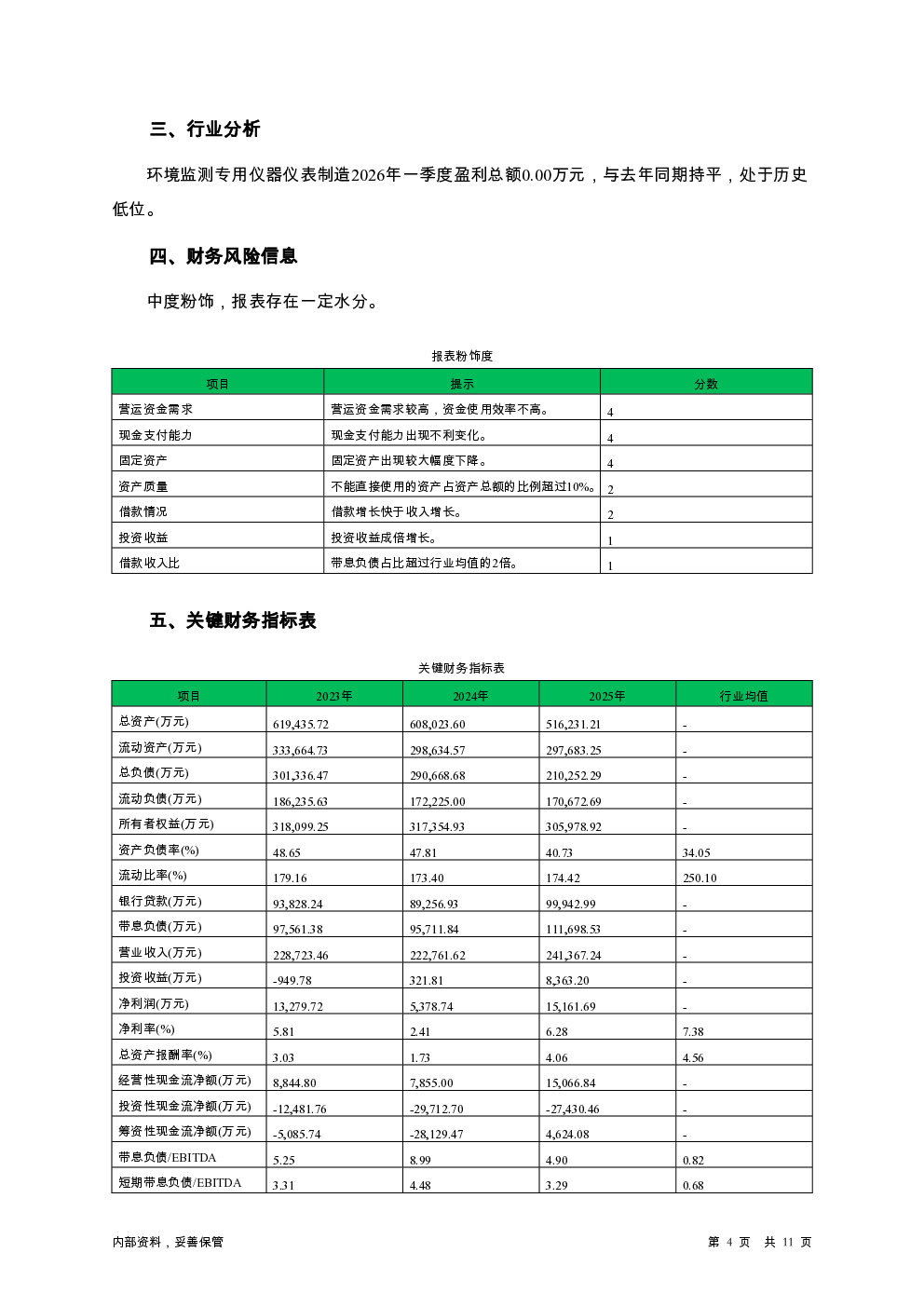预览图-4