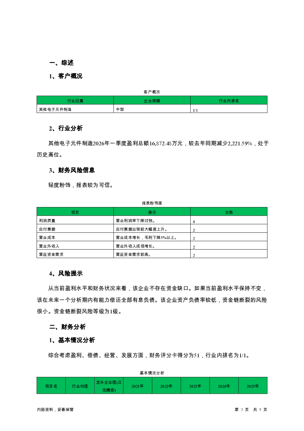 预览图-3