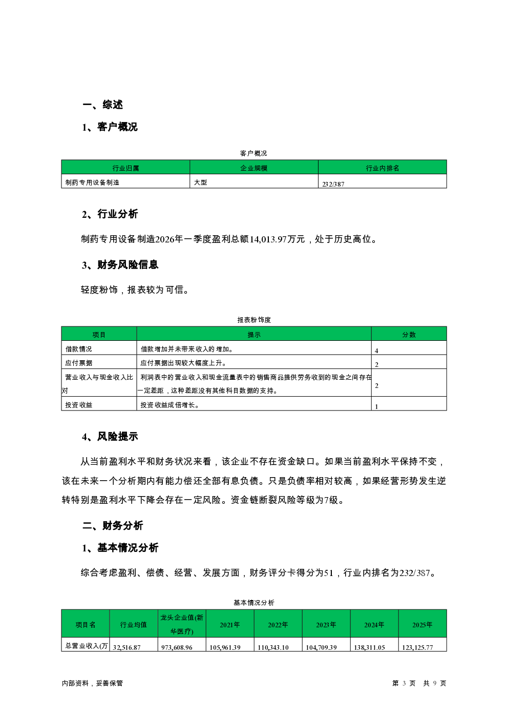 预览图-3