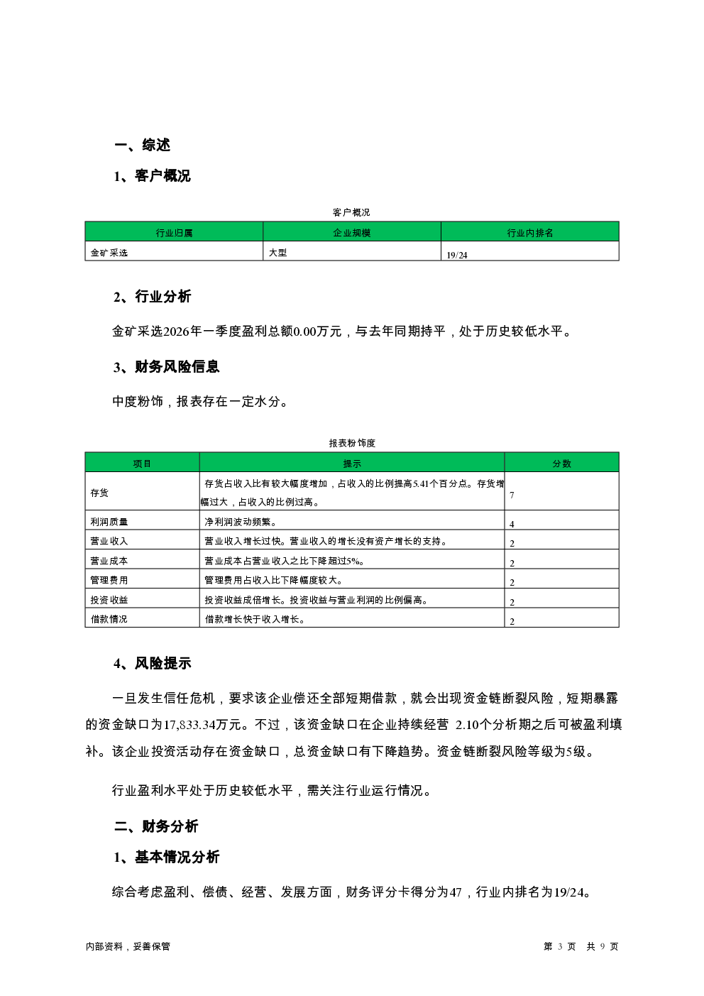 预览图-3