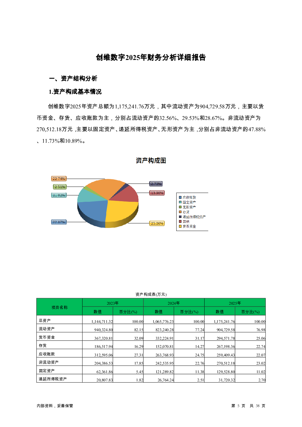 预览图-5