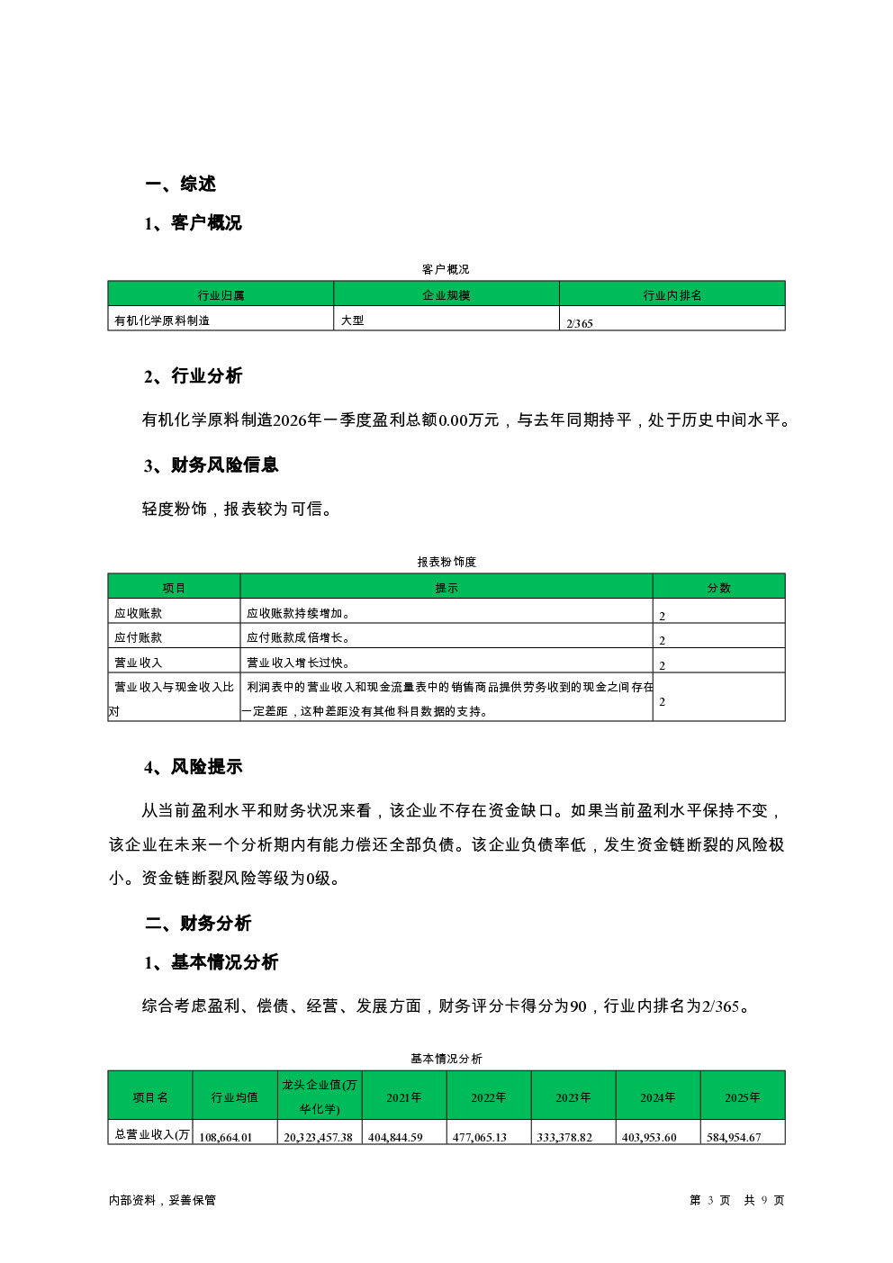 预览图-3