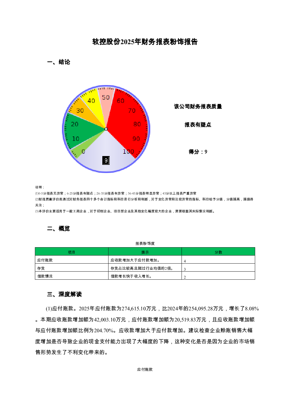 预览图-3