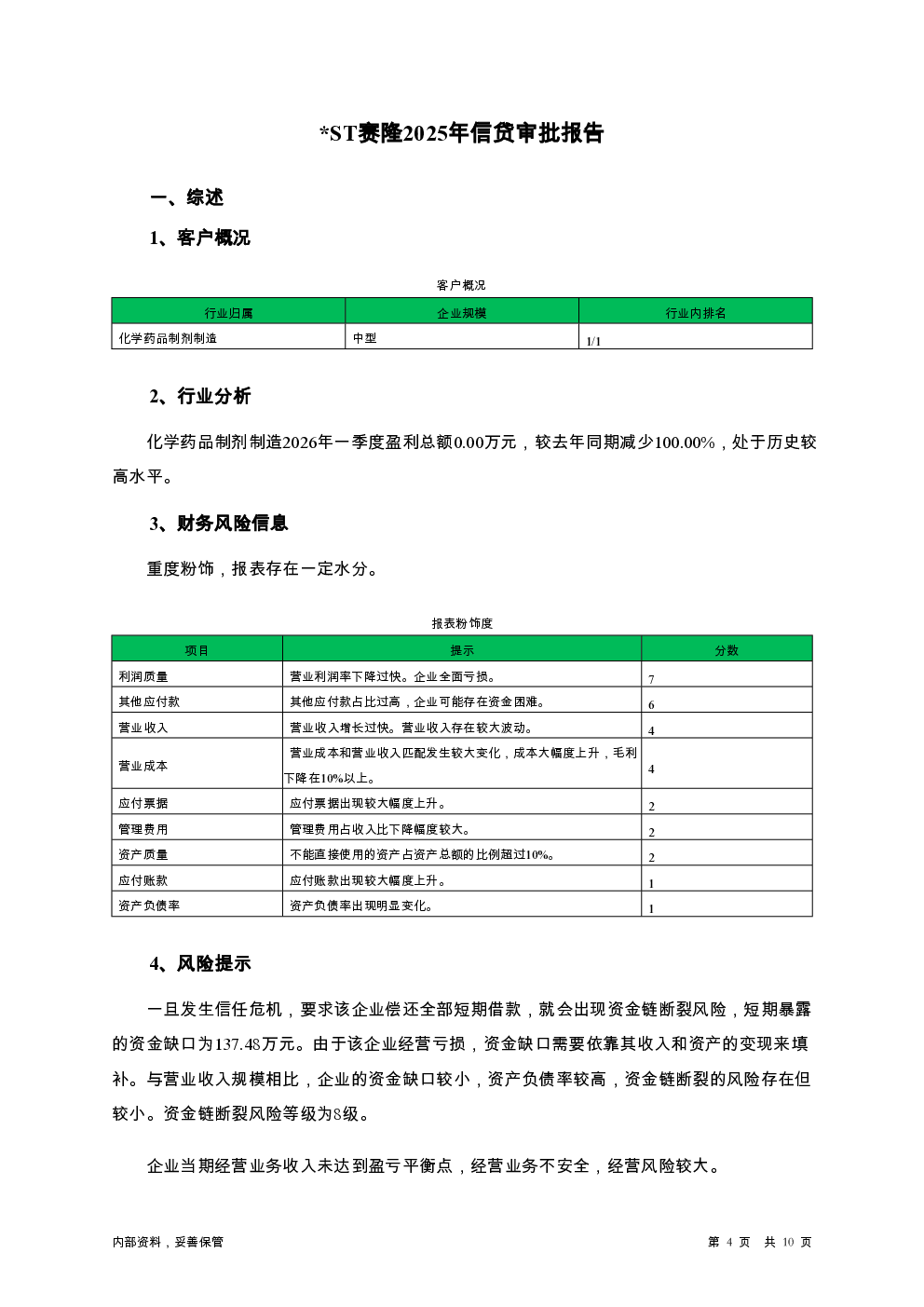 预览图-4
