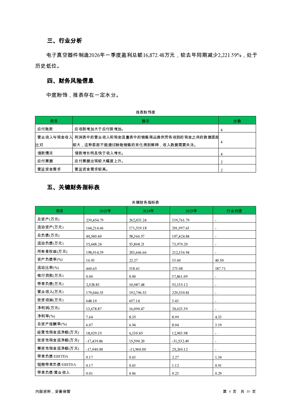预览图-4