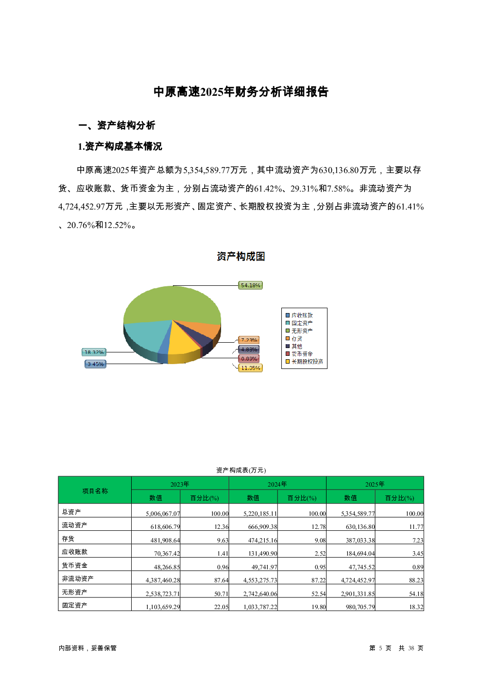 预览图-5