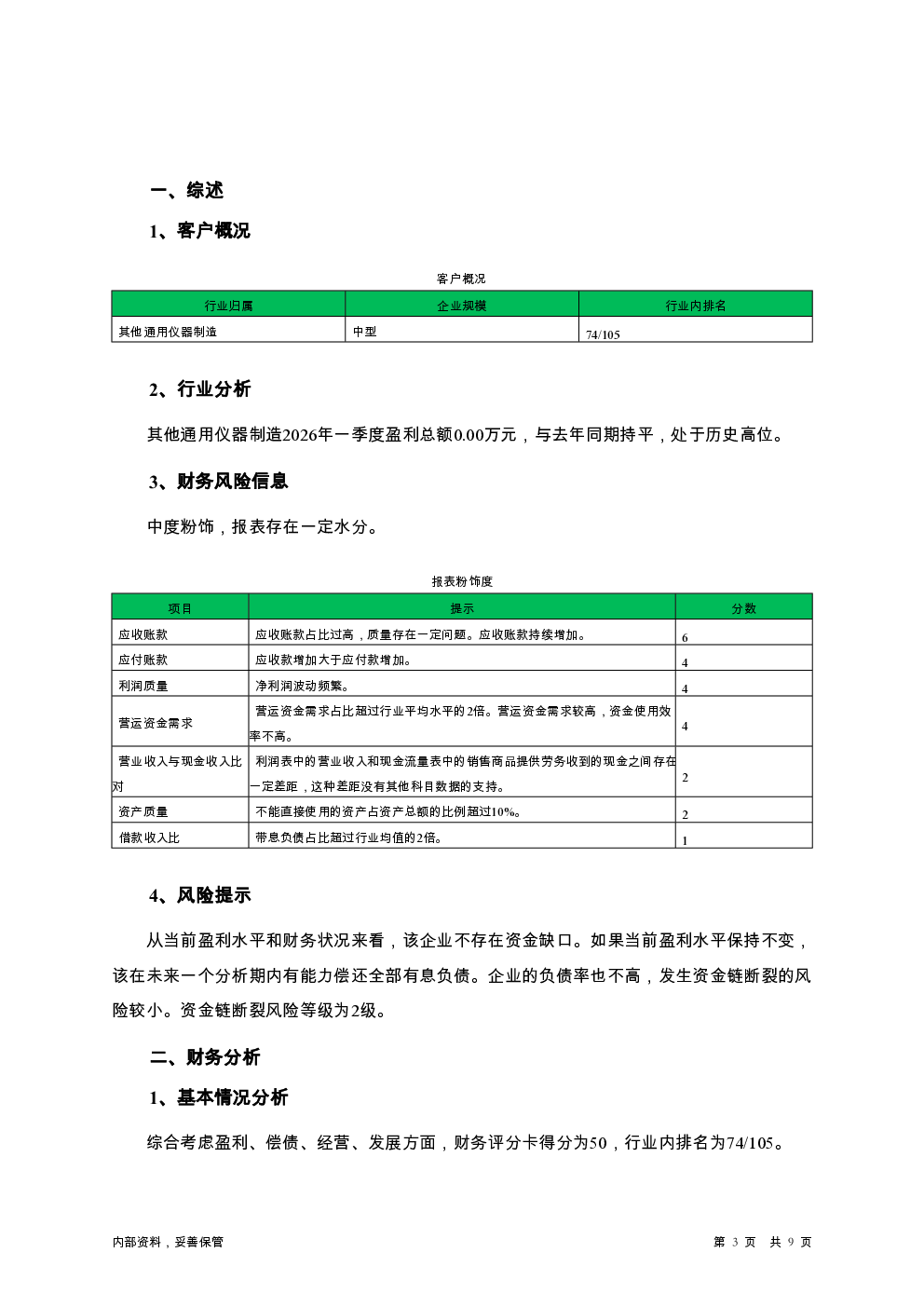预览图-3