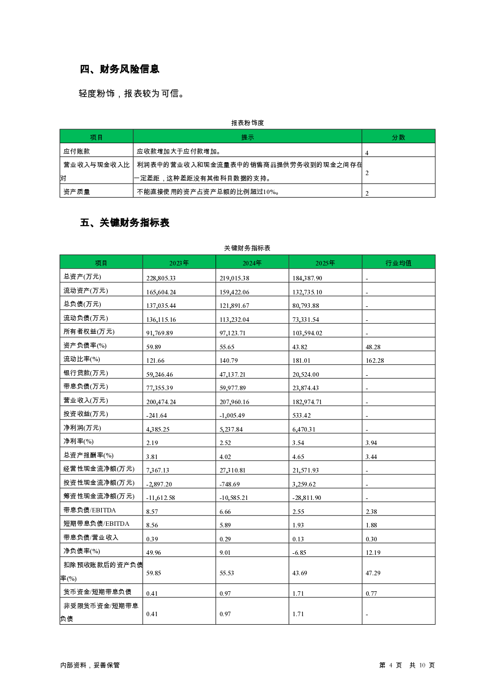 预览图-4