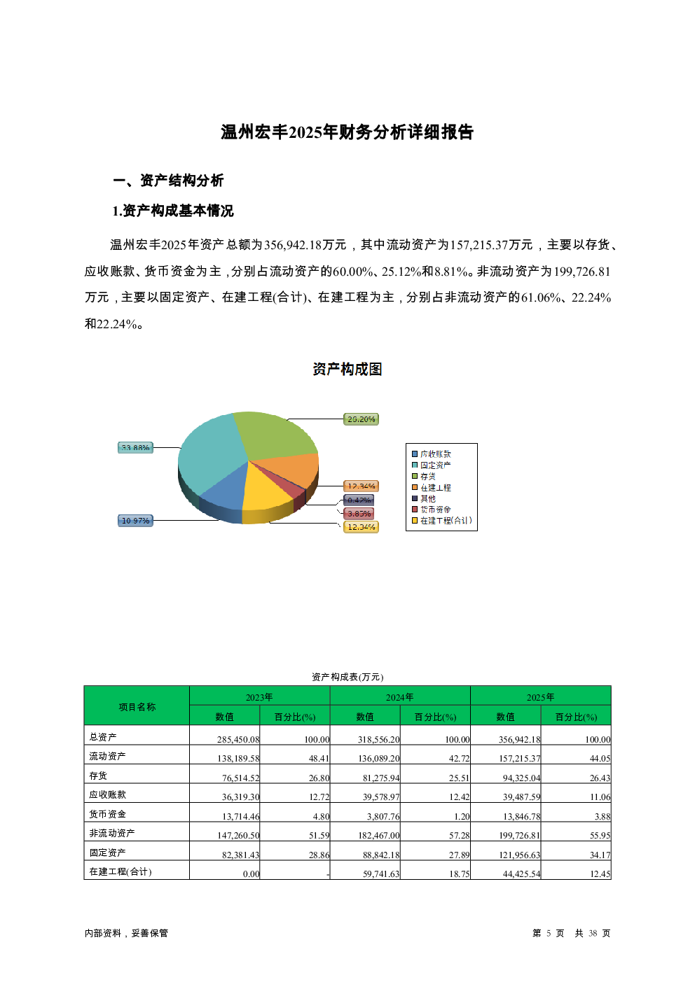 预览图-5