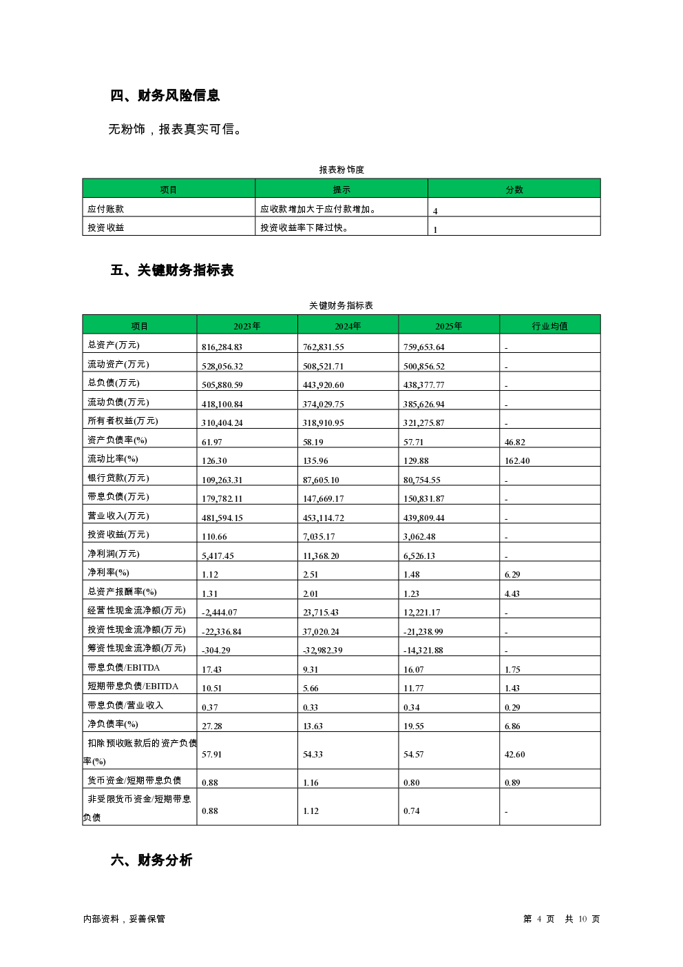 预览图-4