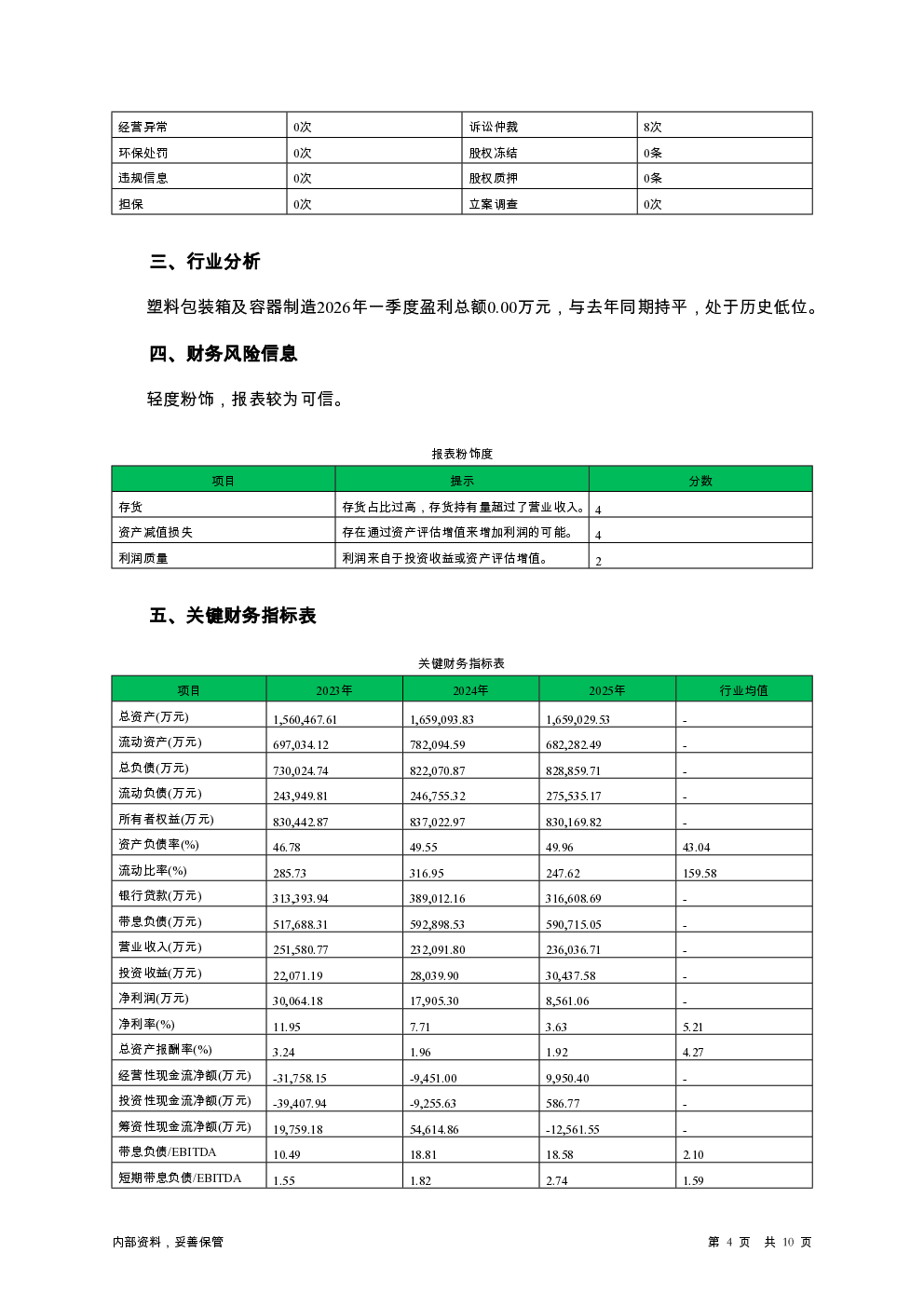 预览图-4