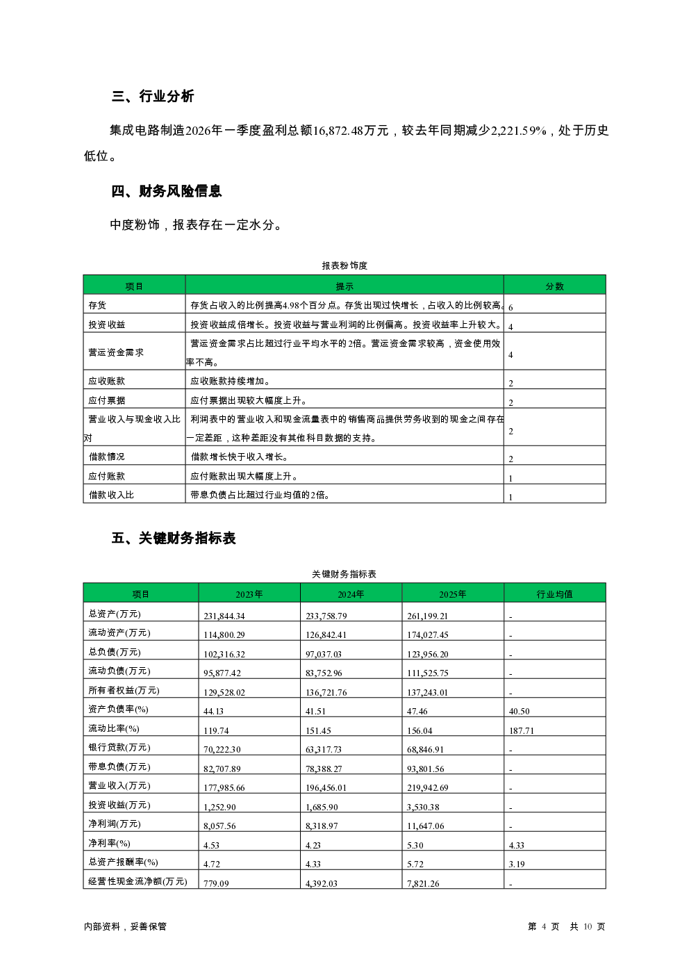 预览图-4