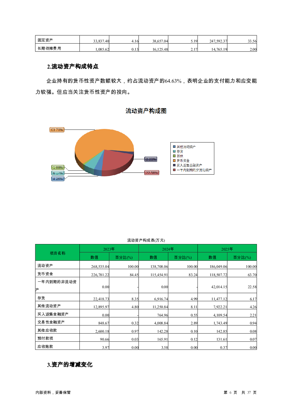 预览图-6