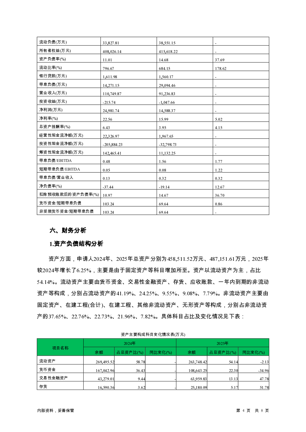 预览图-4