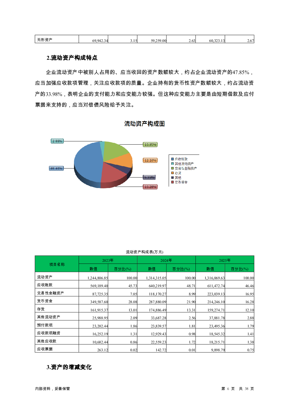 预览图-6