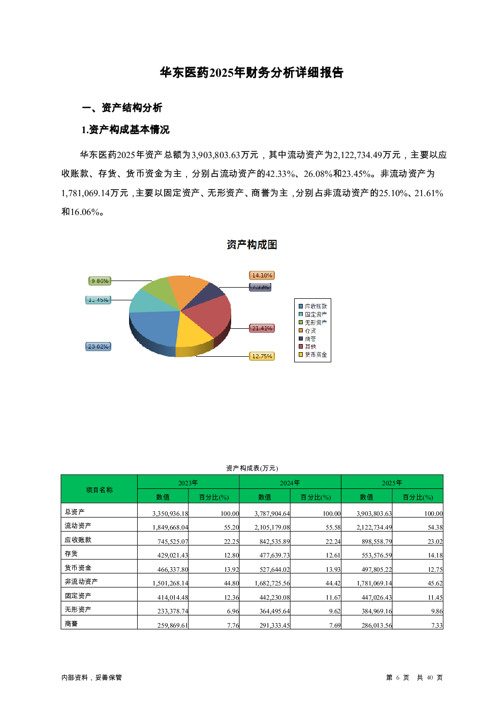 预览图-6