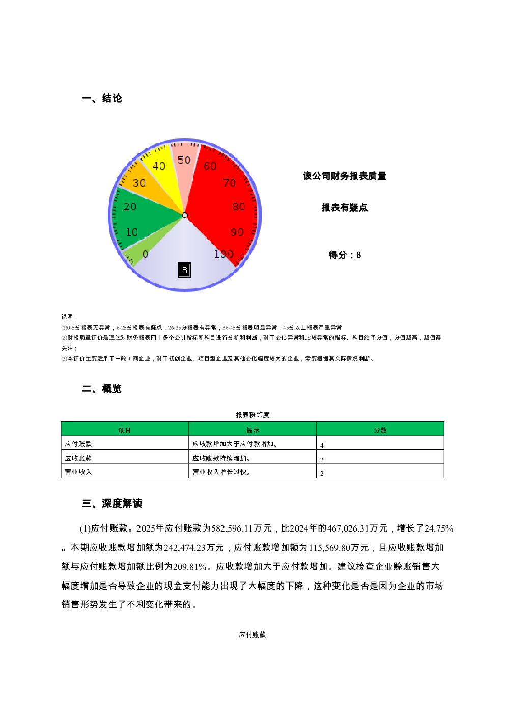 预览图-2