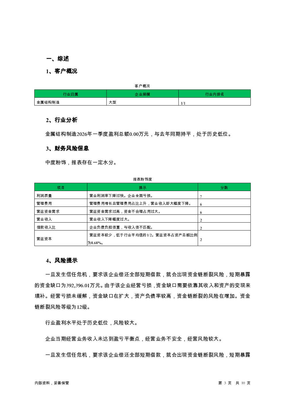 预览图-3
