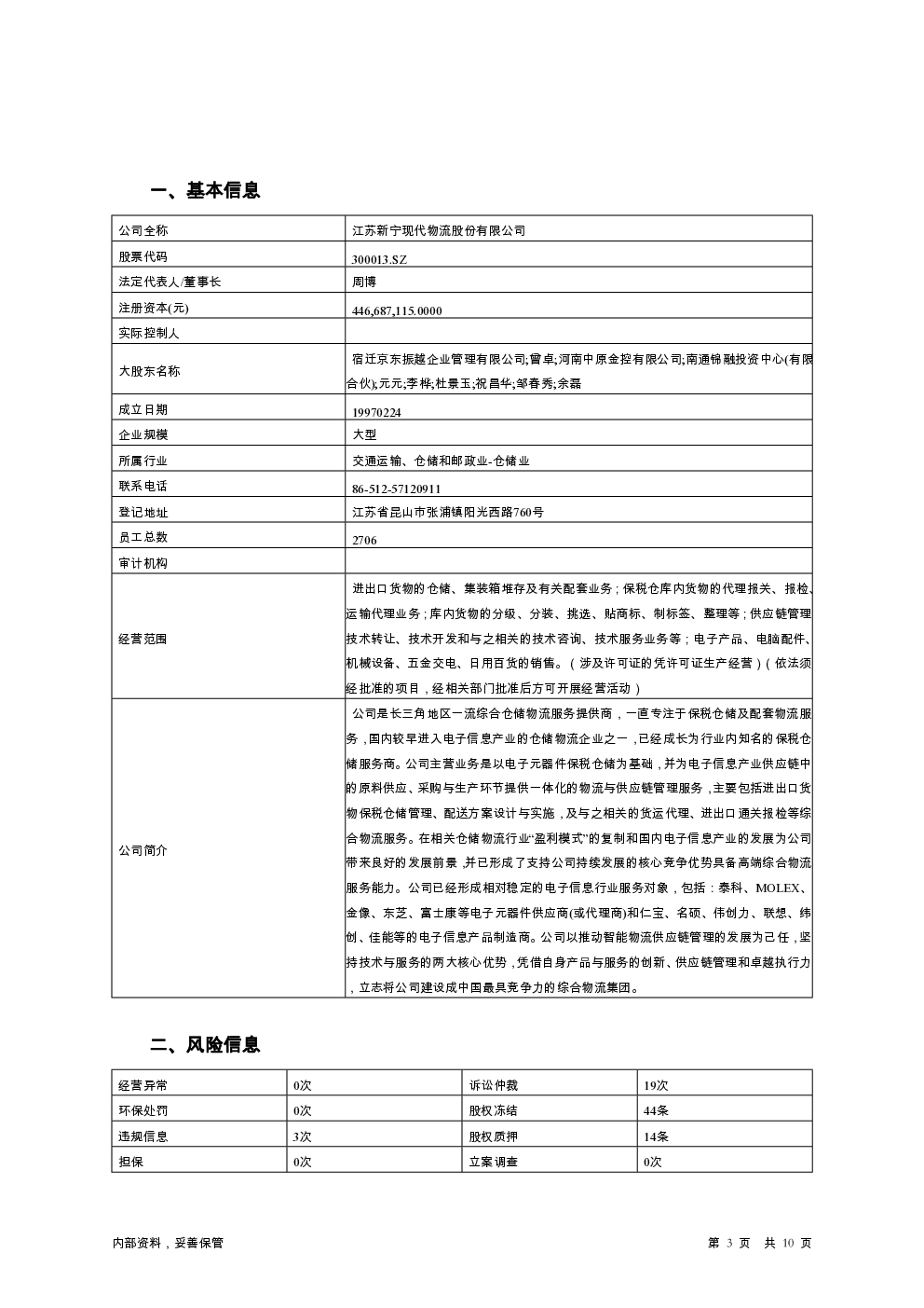 预览图-3