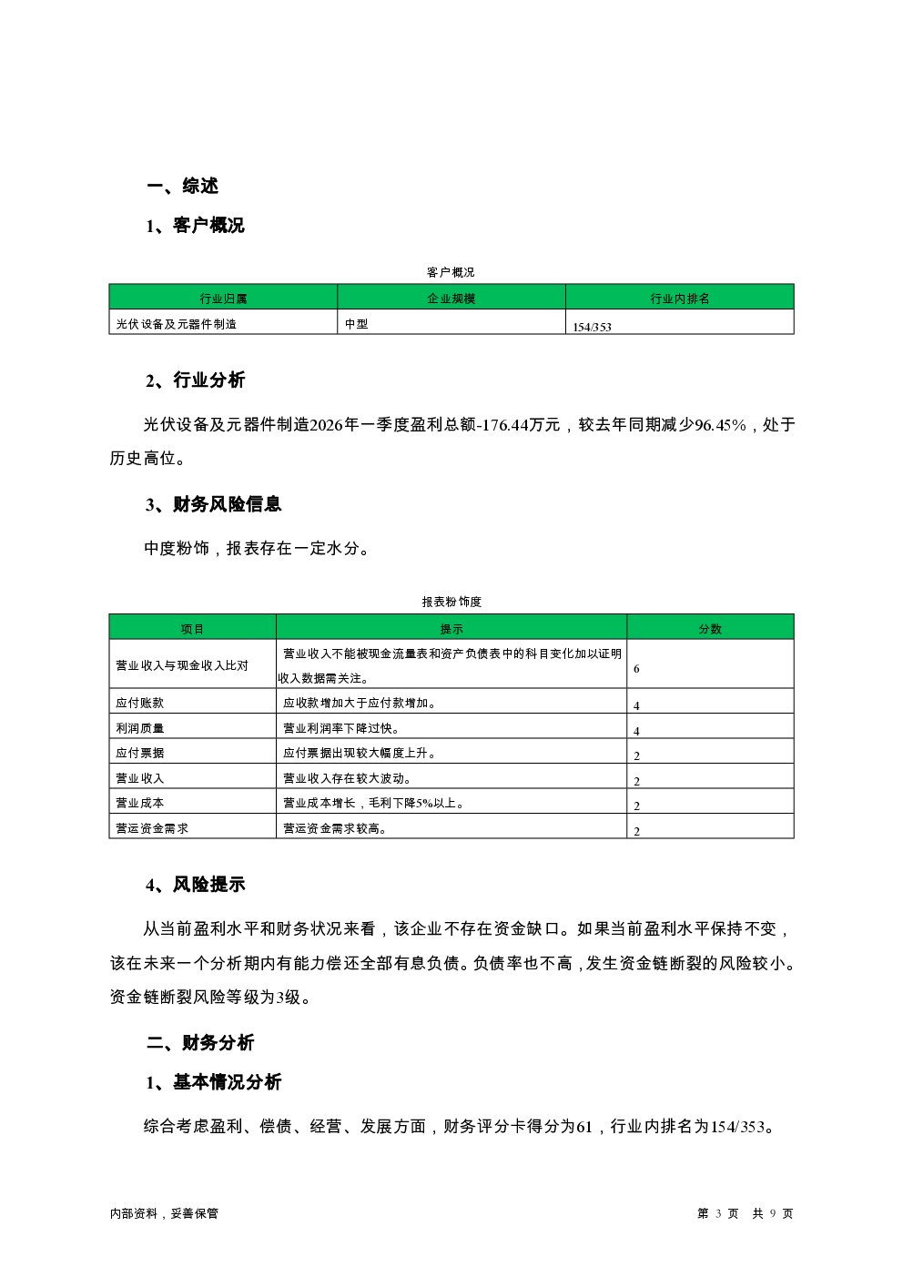 预览图-3