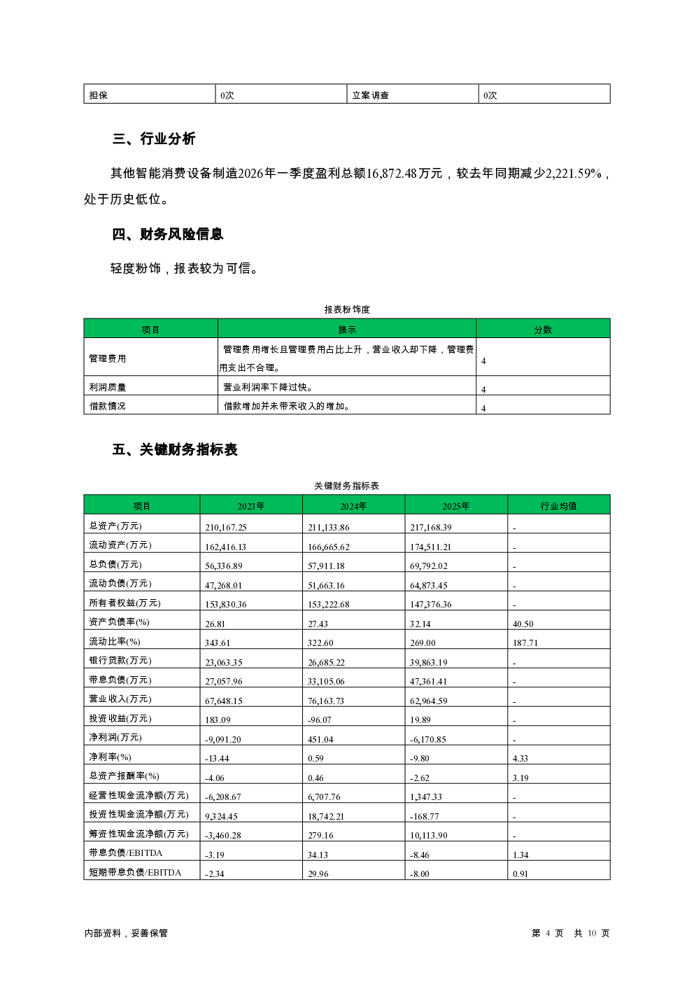 预览图-4