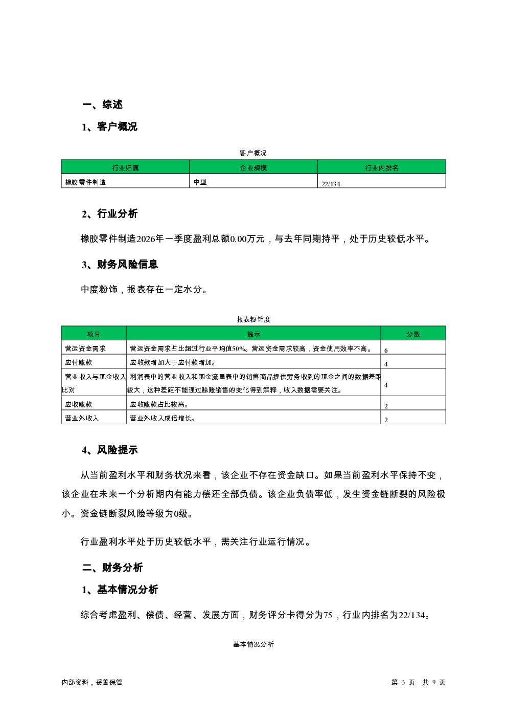 预览图-3