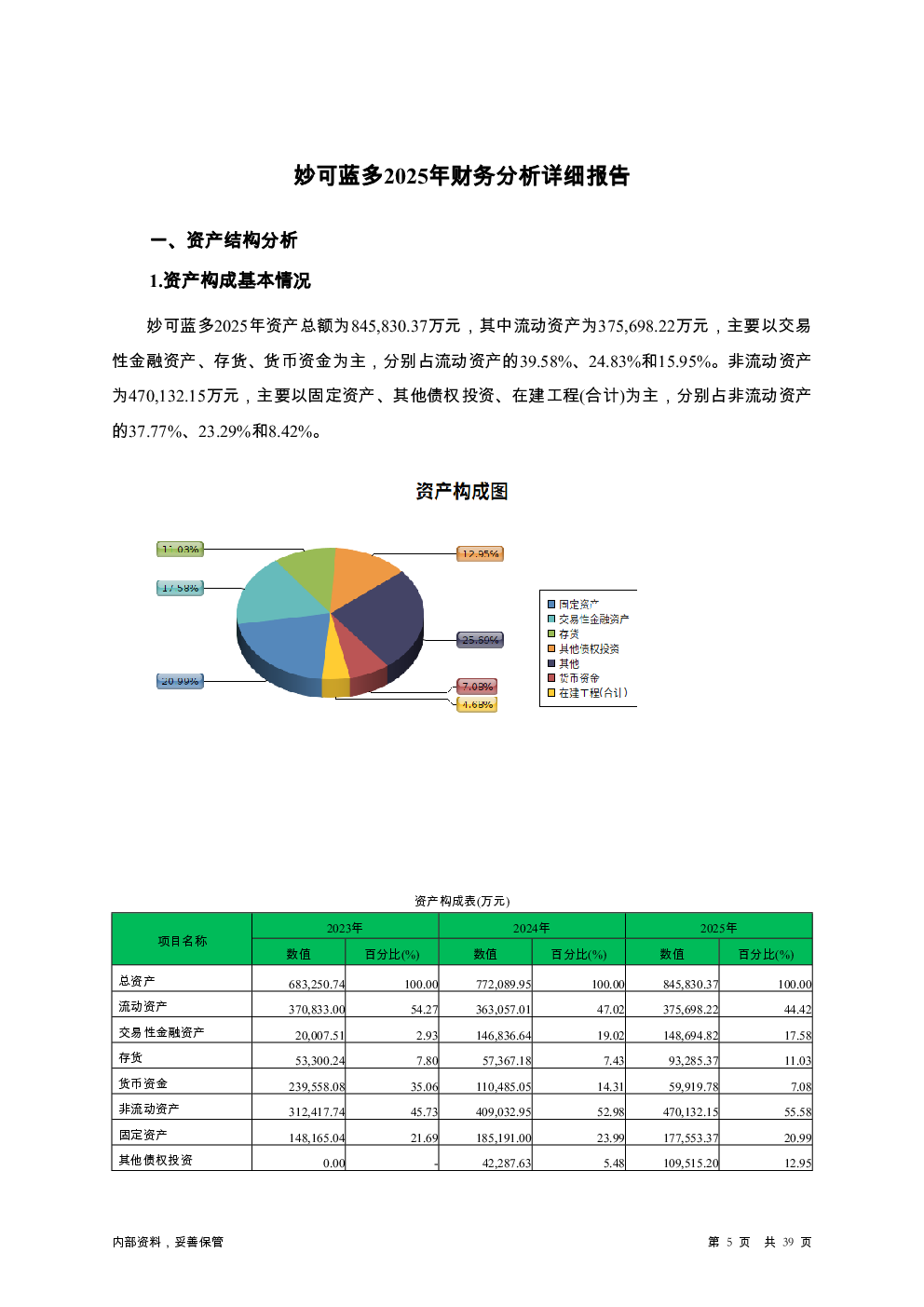 预览图-5