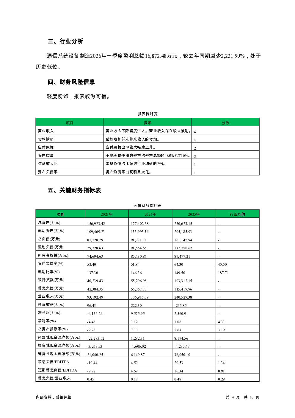 预览图-4
