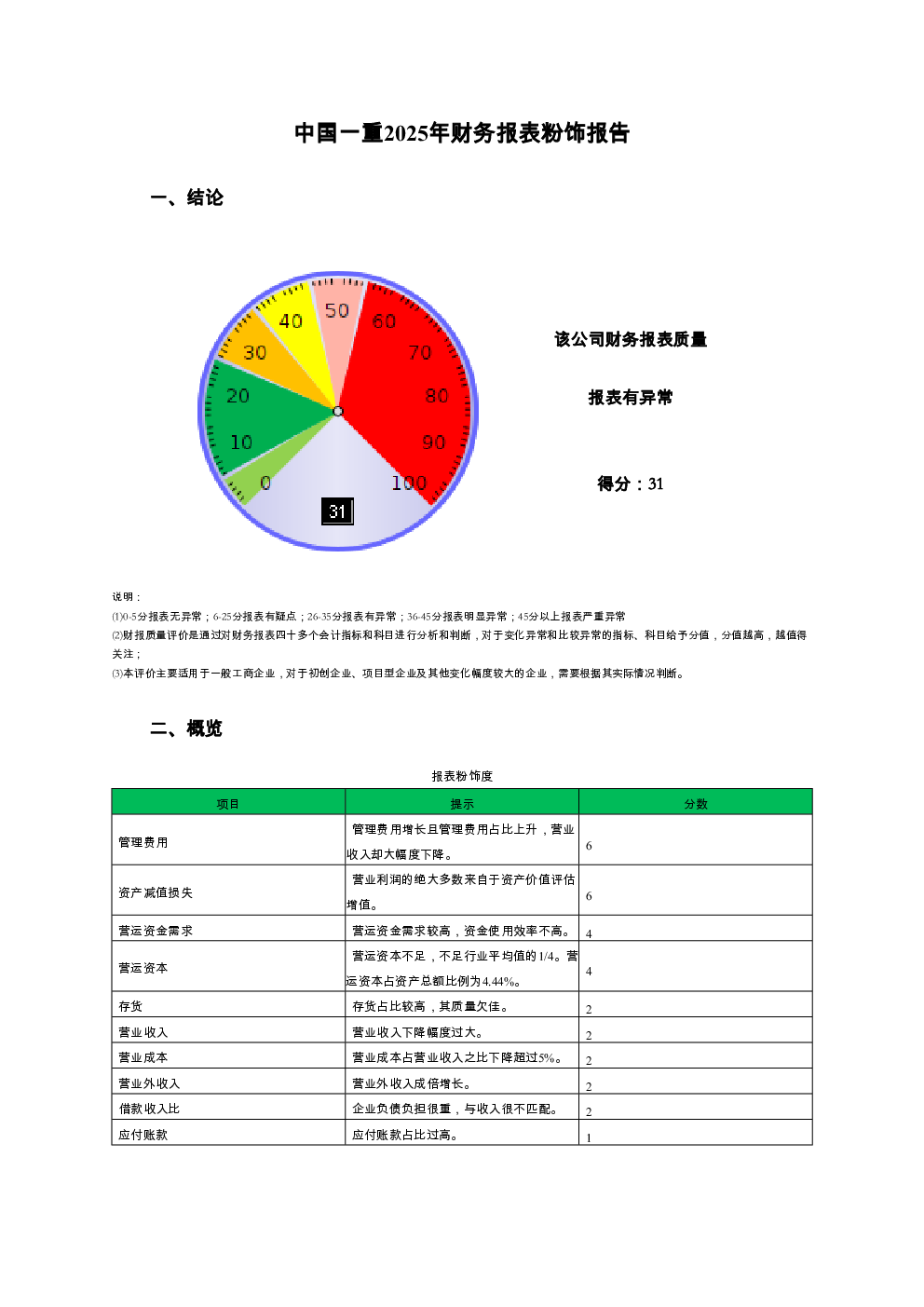 预览图-3
