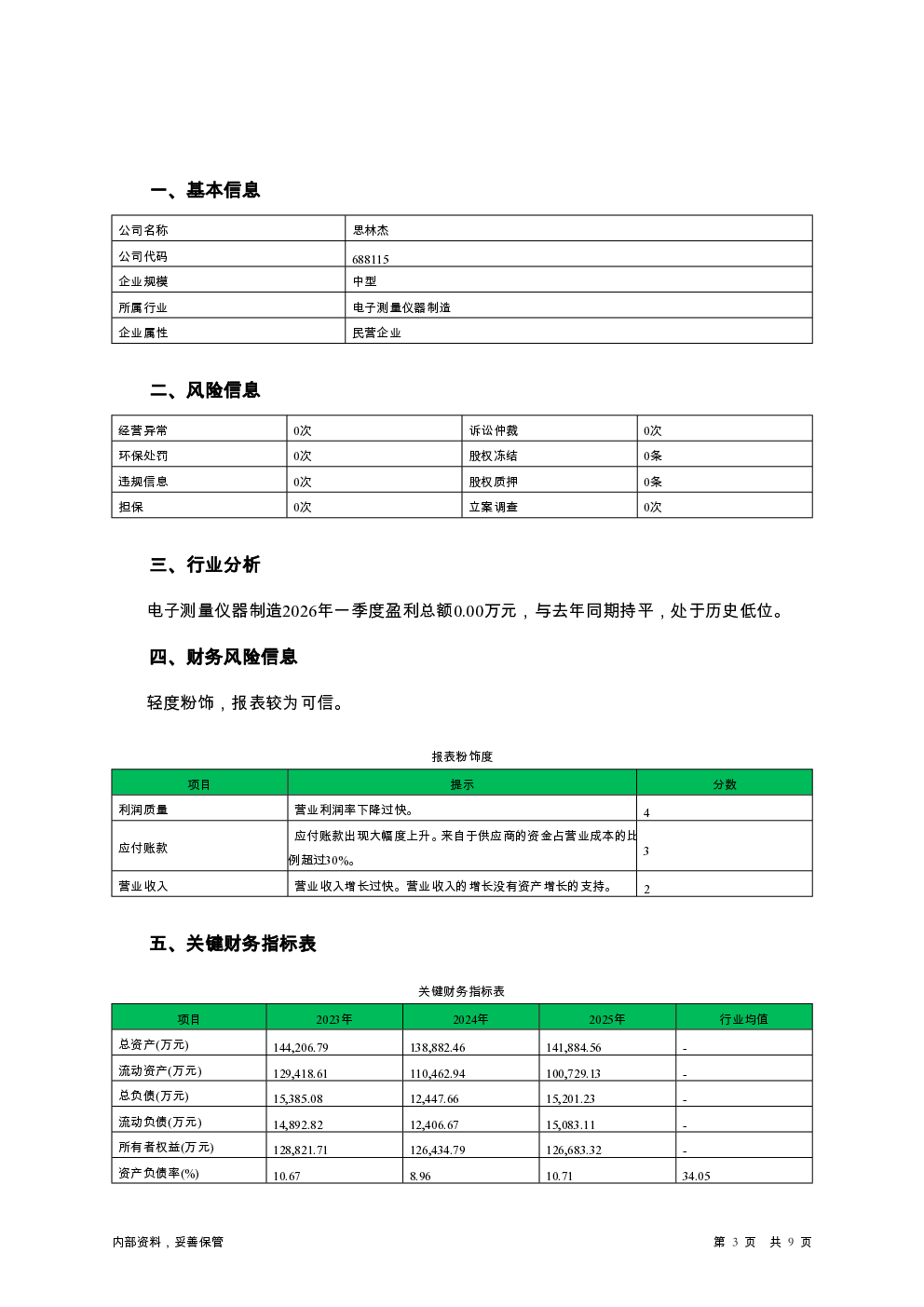 预览图-3