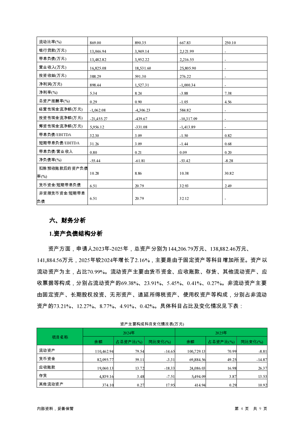预览图-4