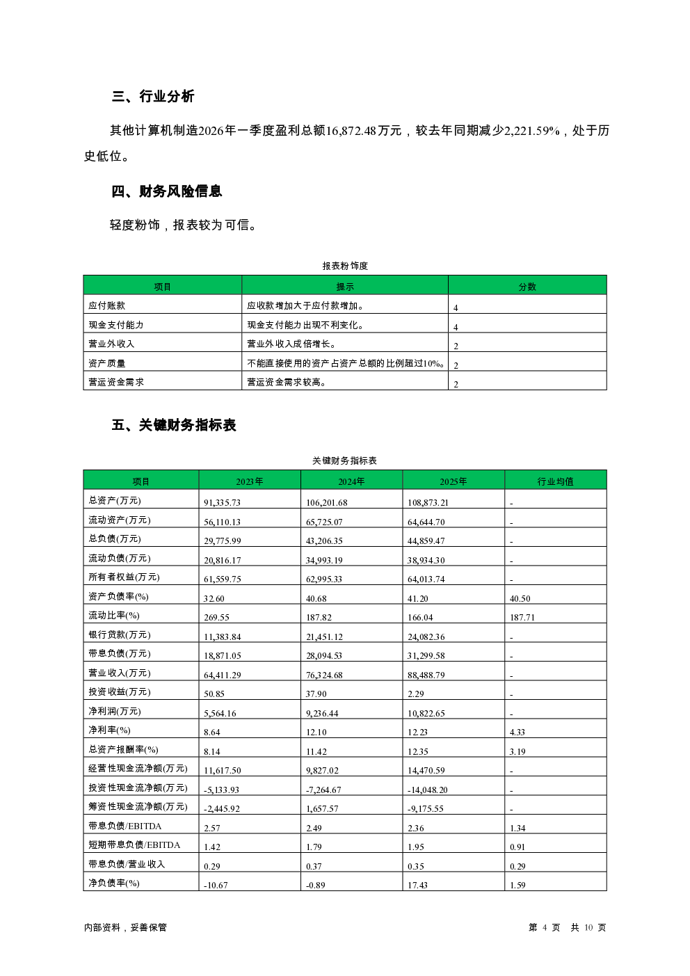预览图-4