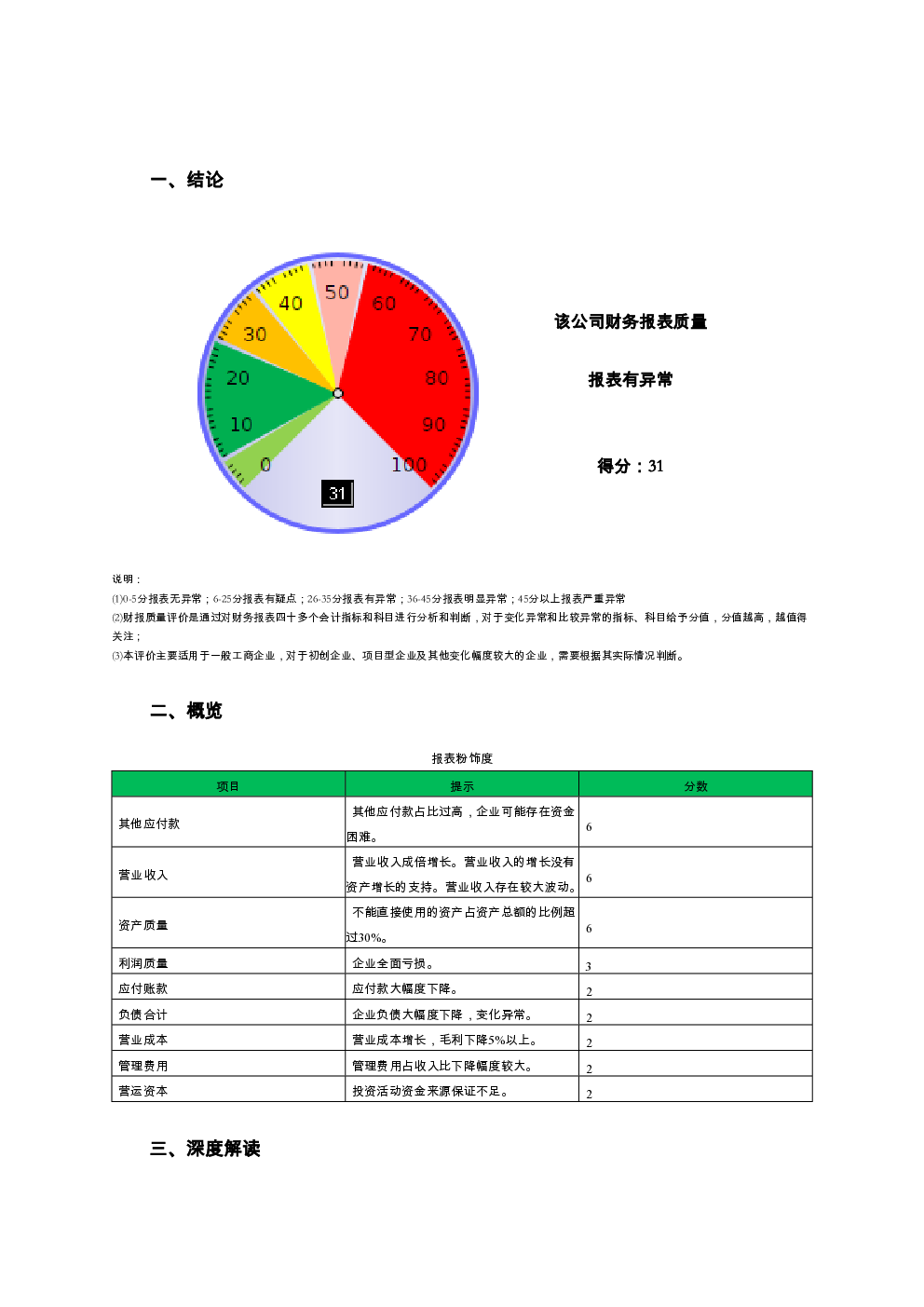 预览图-2