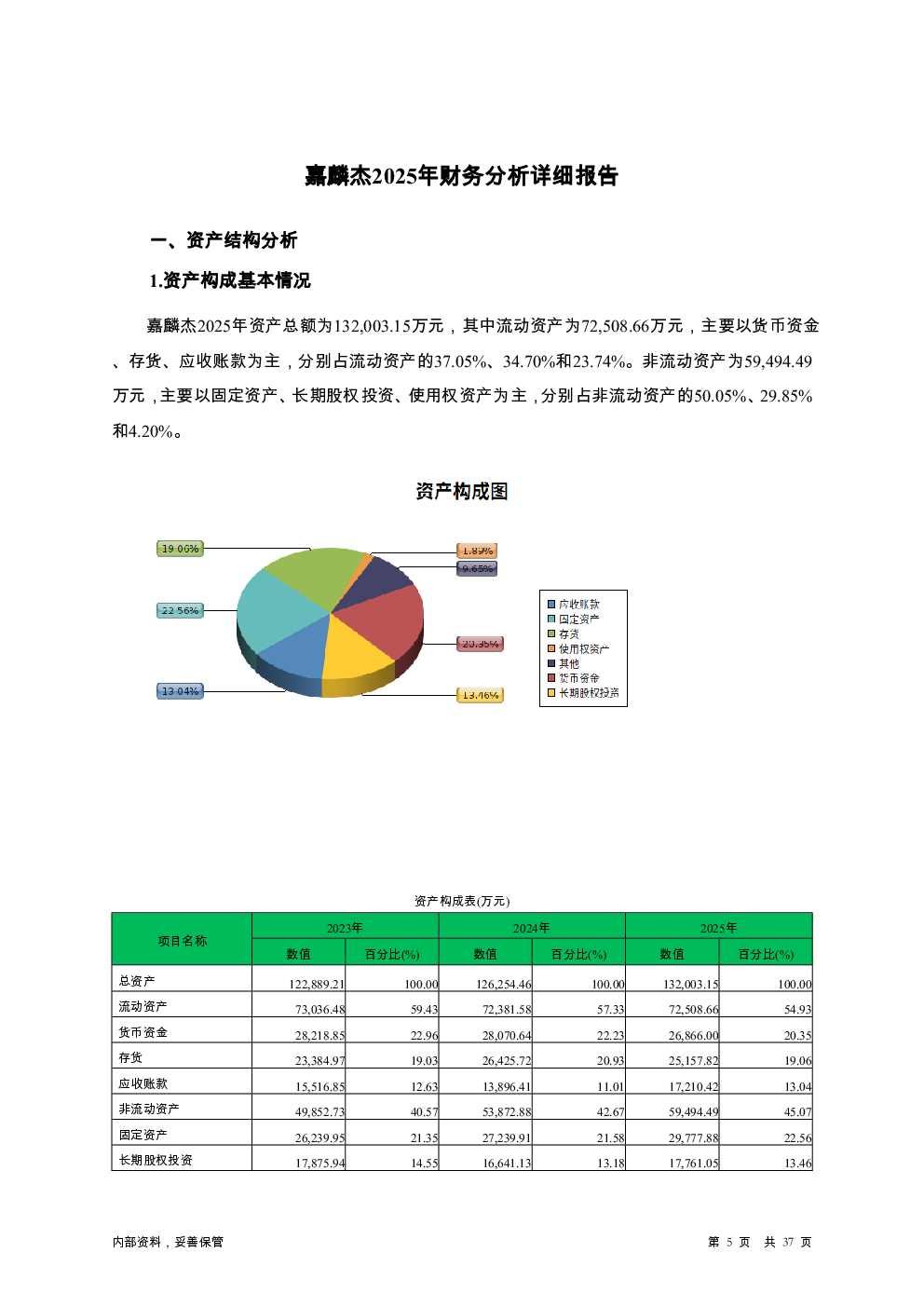 预览图-5