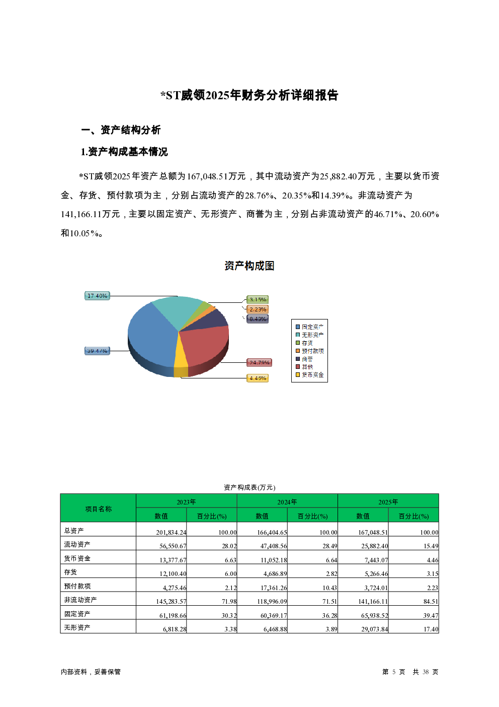 预览图-5