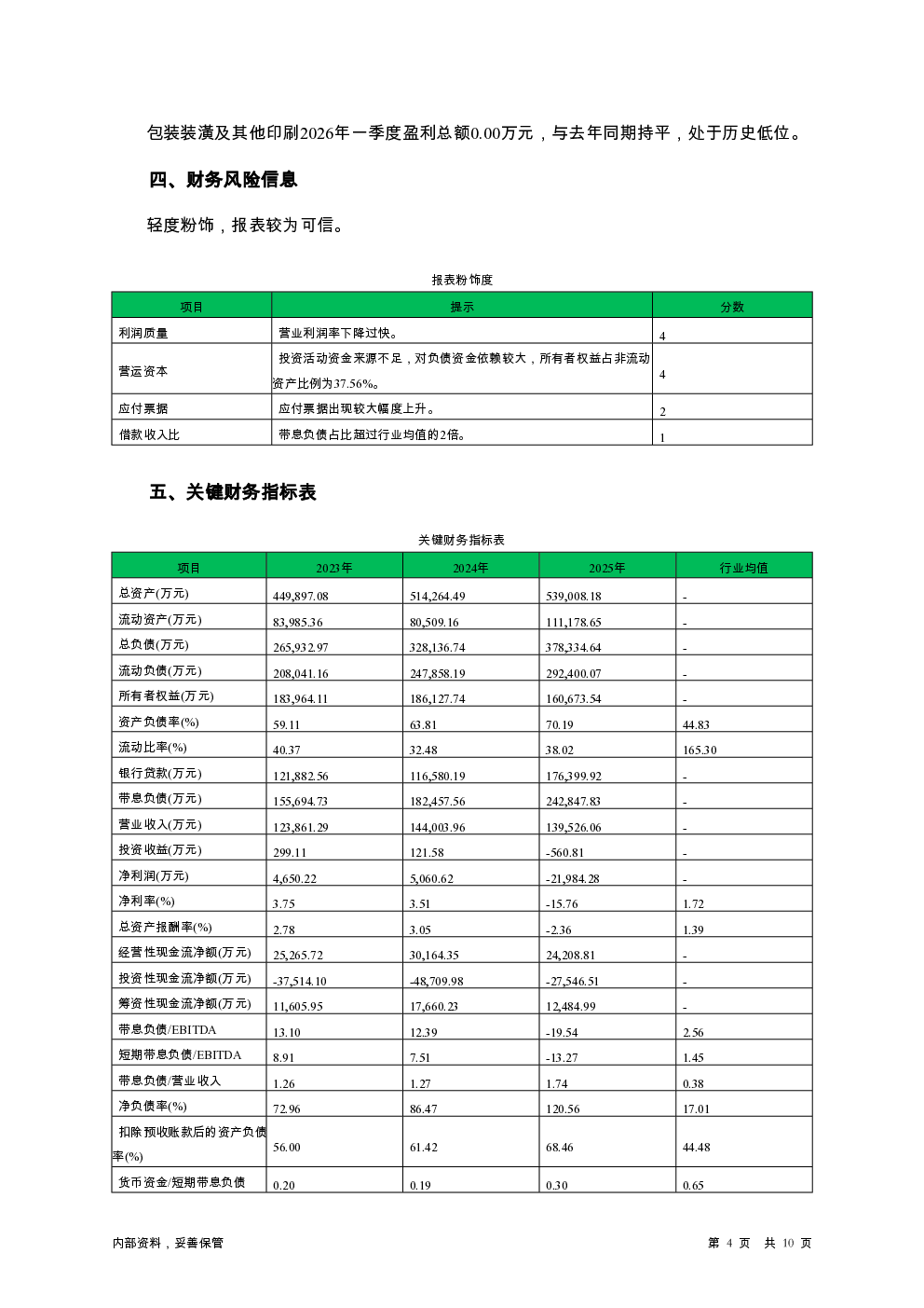 预览图-4