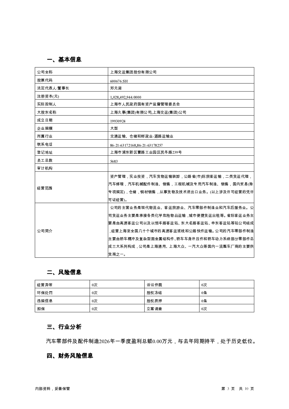 预览图-3