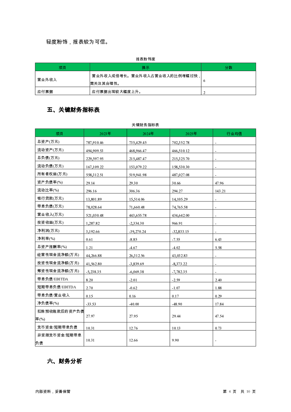 预览图-4
