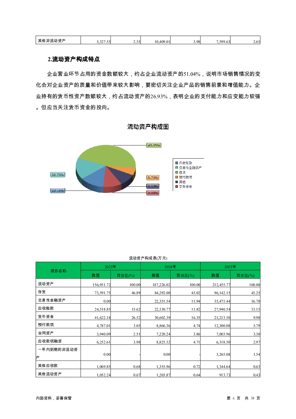 预览图-6