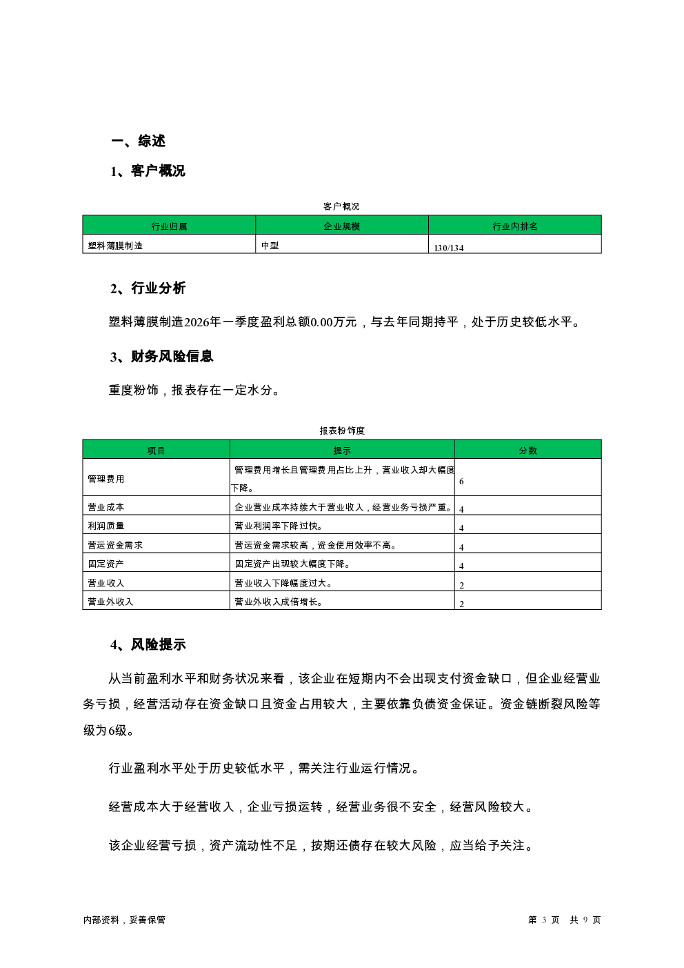 预览图-3
