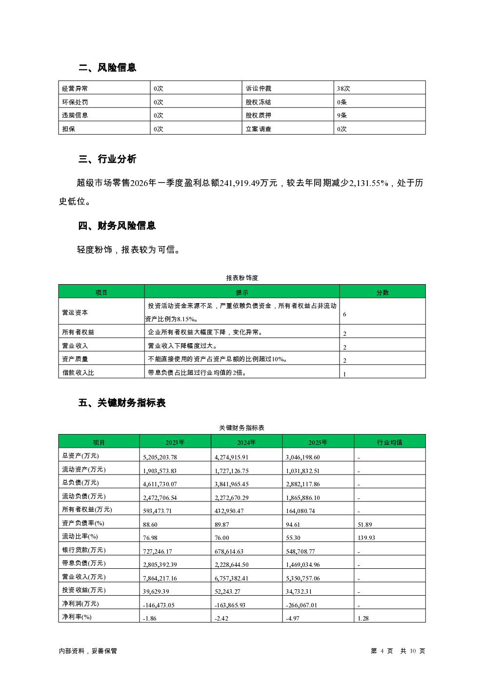 预览图-4