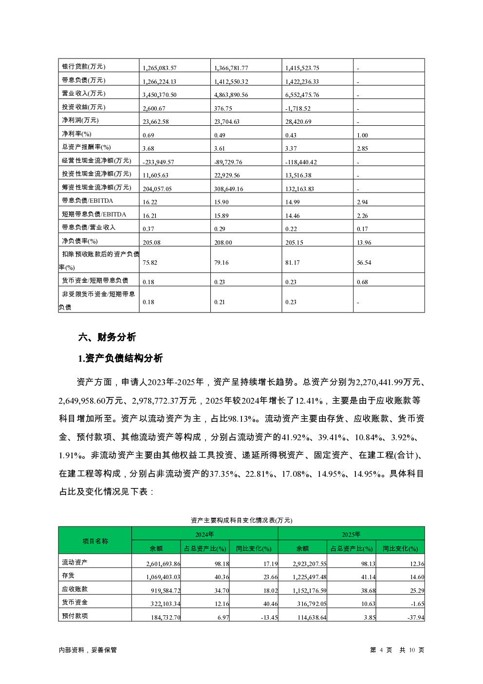 预览图-4