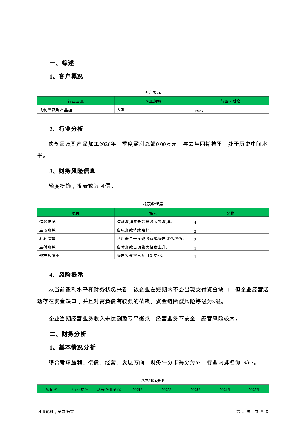 预览图-3