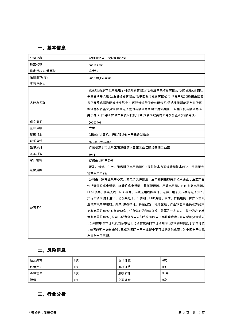 预览图-3