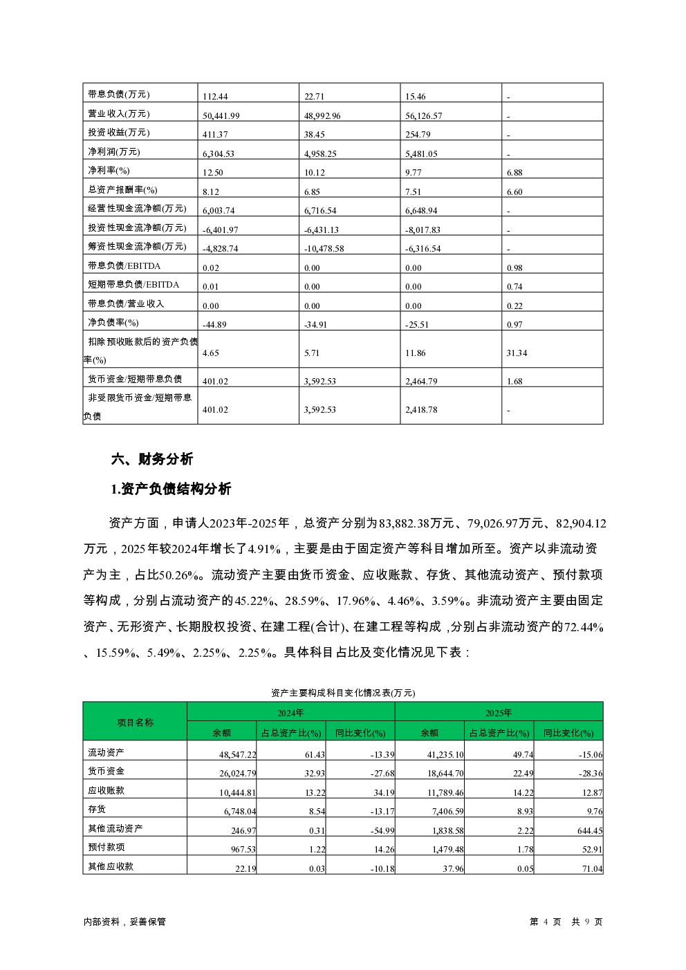 预览图-4