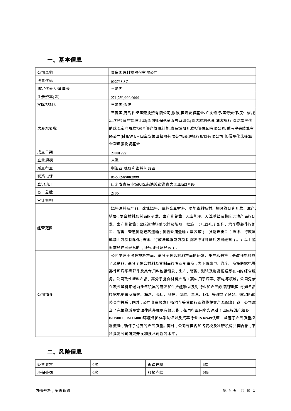 预览图-3