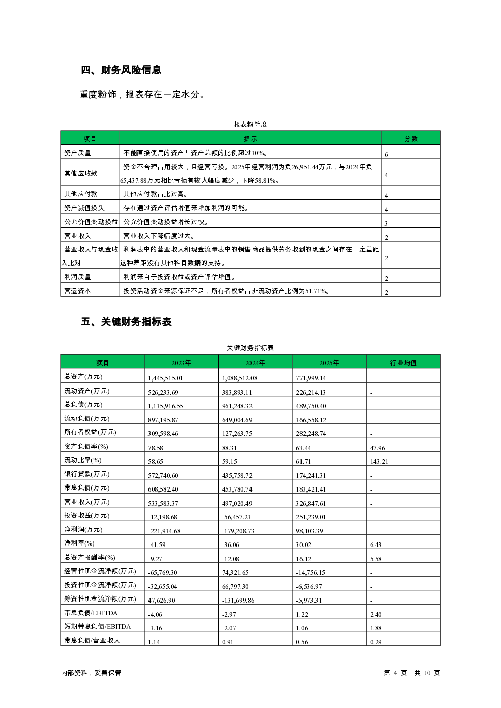 预览图-4