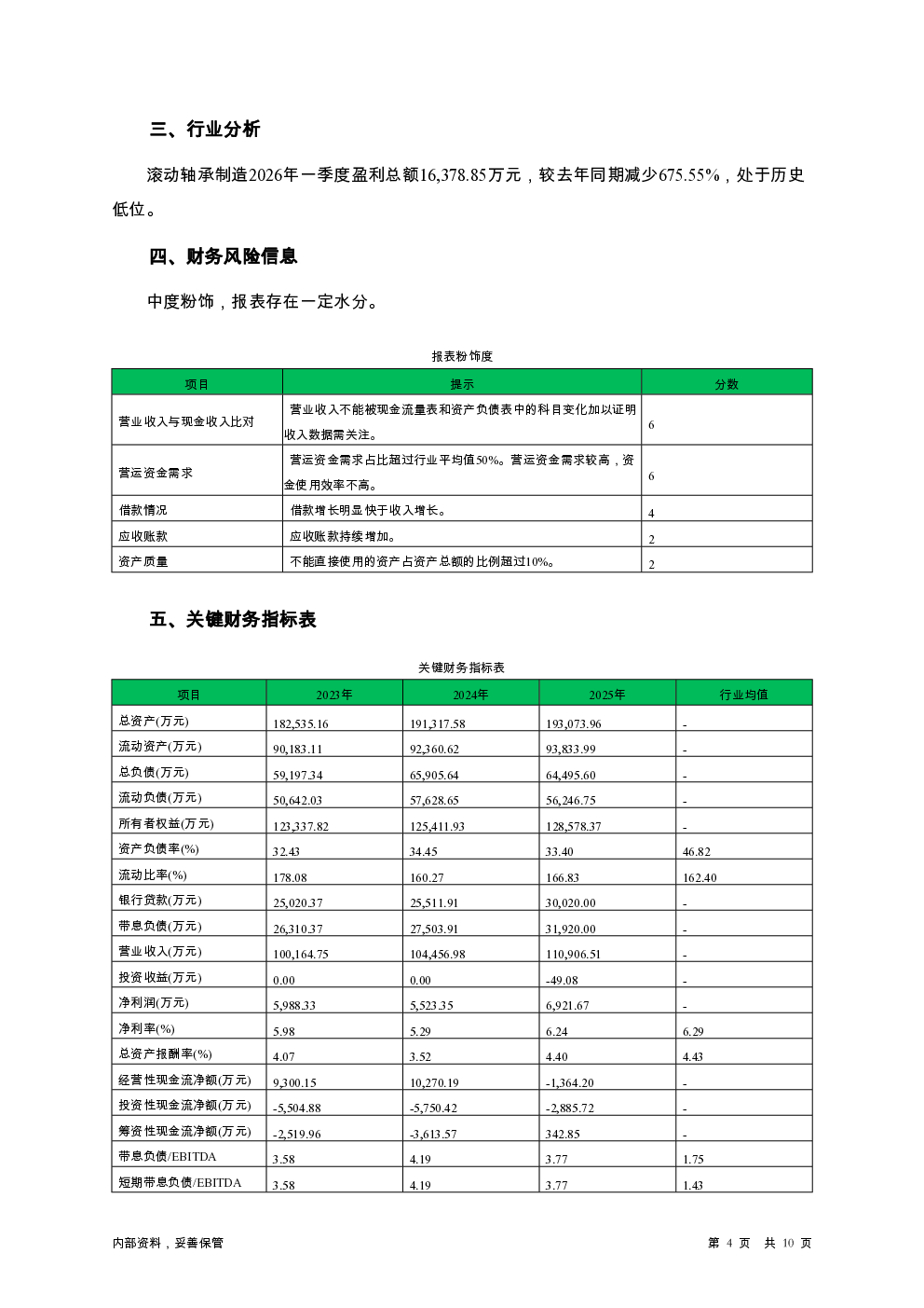 预览图-4